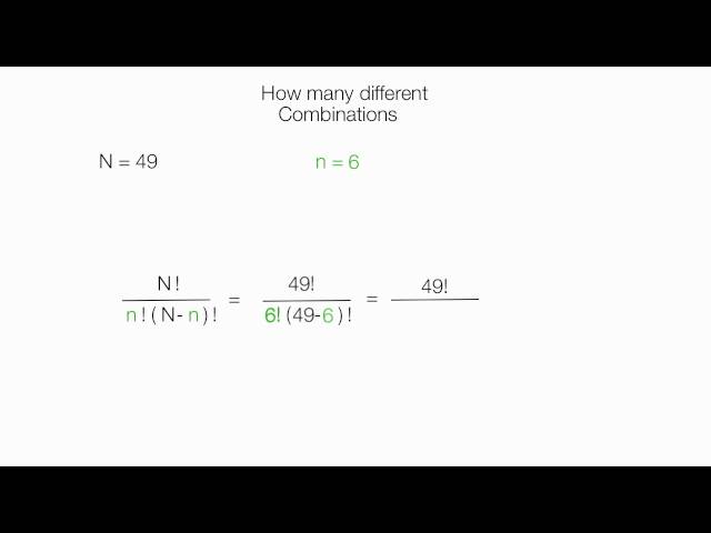 How to Calculate the Odds of Winning the Lottery class=