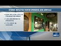 State says visitor spending, arrivals impacted by Kona low storms