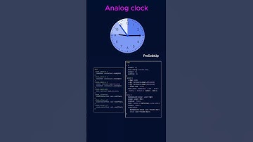 Analogue Clock Using HTML CSS and JavaScript #shorts