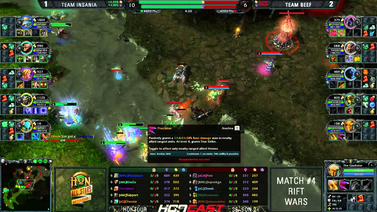 HTS2 All-Star Match Riftwars