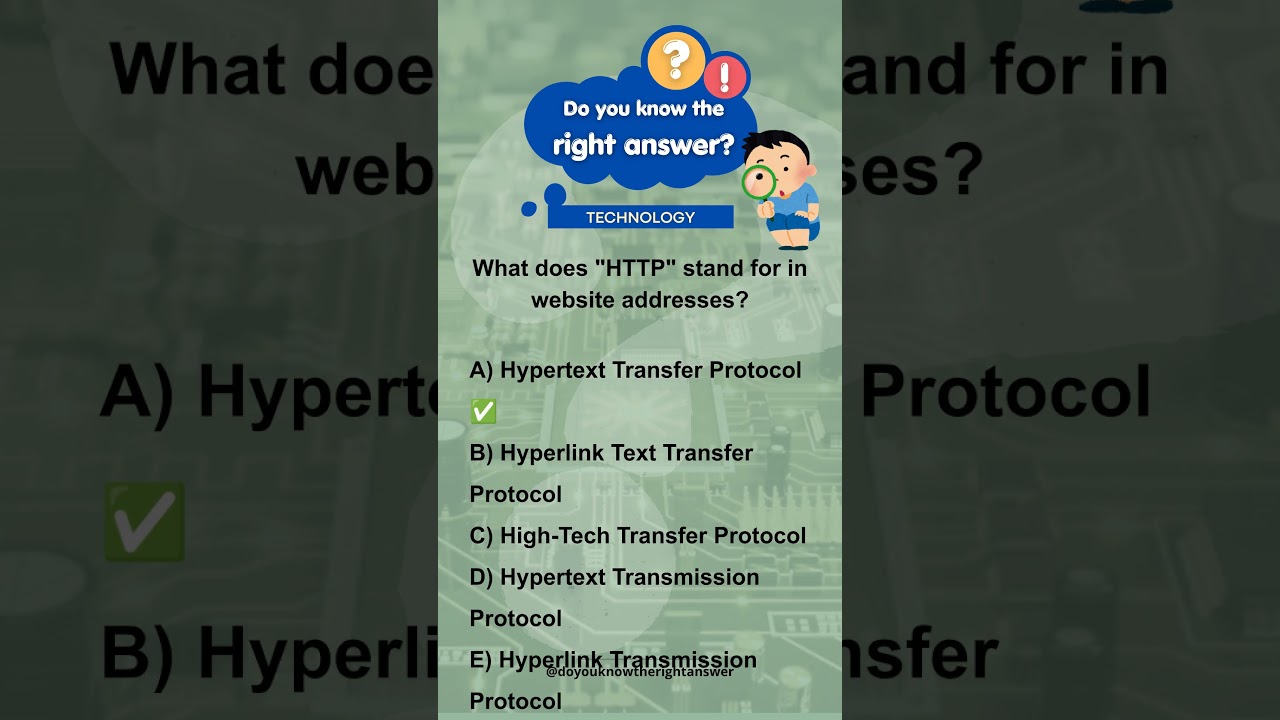 Quiz - What does "HTTP" stand for in website addresses?