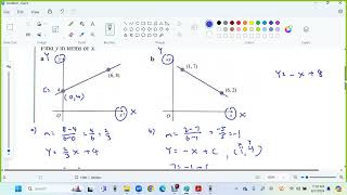 6 6 Converting from linear form to a non linear equation 0 worked example 12 13
