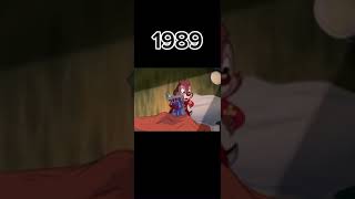 Chip & Dale Evolution