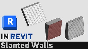 آموزش دیوارکج در رویت