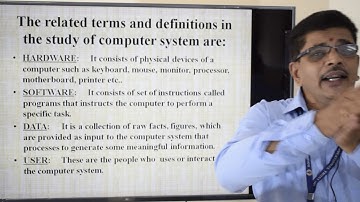 Typical Configuration of Computer System by Suraj Raikar for II PU (CS ) - Soundarya PU College