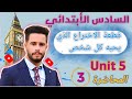 انكليزي سادس ابتدائي اليونت 5 الدرس 3 شرح قطعة الاختراع الذي يحبه كل شخص صفحه 57 بطريقة جدا سهله انكليزي سادس ابتدائي اليونت 5 الدرس 3 شرح قطعة الاختراع الذي يحبه كل شخص صفحه 57 بطريقة جدا سهله
