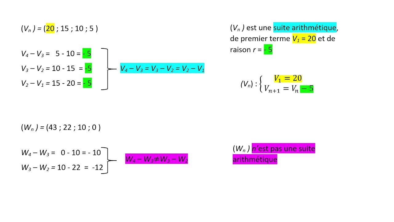 Comment Calculer La Raison D Une Suite Arithmetique