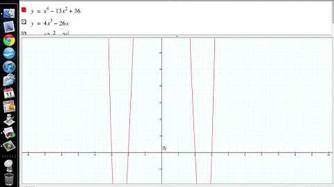 Calculus2h Graphing the second derivative along with the first derivative and the function.