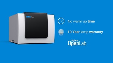 Modular Design That Suits Your Application Needs