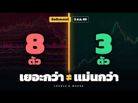 อินดิเคเตอร์ 3 ตัวที่ผมใช้จริง — และสิ่งที่มันบอกคุณไม่ได้