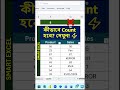 COUNT–COUNTA বুঝলেই Excel সহজ! #exceltips #excelformula #exceltricks #excelshorts #excelreels