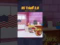 US Tariff-  trump aimed at south aisa