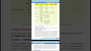 Computer science plus two chapter 9 | Data types in SQL | part 3