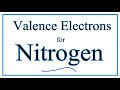 Nitrogen and Valence Electrons Concepts