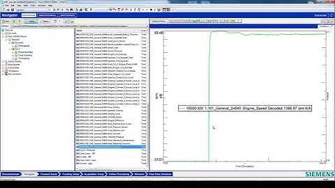 Simcenter Testlab: Record Raw CAN Bus Data and Decode Offline!