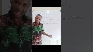 Faraday’s Law Explained Simply | Electromagnetic Induction Made Easy