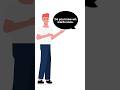 Do you know WH words uses? #shorts #trending shorts