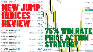 JUMP Indices on Deriv, review, plus a simple FREE Price Action Trading strategy