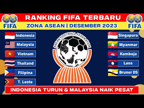 Ranking FIFA Terbaru Zona Asean | Peringkat FIFA Timnas Indonesia Turun, Malaysia Naik Pesat