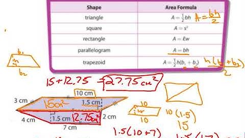 9.3 Area of Composite Figures