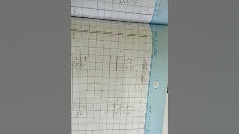 PVI MATH LESSON # 17 Date: 03/06/2020 Topic: Addition of 2 Digit Numbers