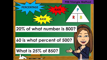 MELC | Math 5 | Q3 | PERCENTAGE | RATE | BASE