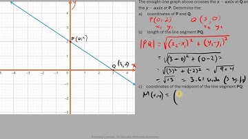 Coordinate (Analytical) Geometry - (Revised Version)