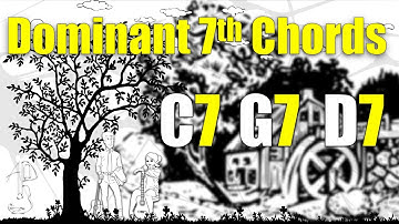 Dominant 7th Chords: C7 G7 and D7 | Learning Guitar - Level 2