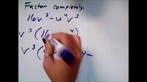 Factoring with repeated use of the difference of squares formula