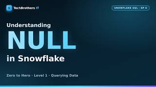 NULL in Snowflake Explained | Why NOT IN Can Return ZERO Rows | Snowflake SQL Tutorial #6 Guide