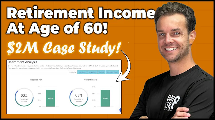 I'm 60 with $2M. How Much Can I Spend In Retirement? 🤔