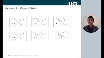 NDSS 2022 Local and Central Differential Privacy for Robustness and Privacy in Federated Learning