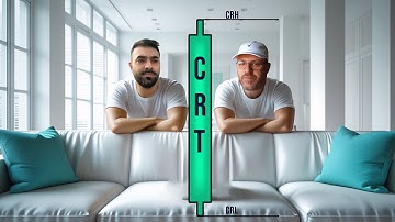 ICT Candle Range Theory (CRT) Explained  |  Part-1