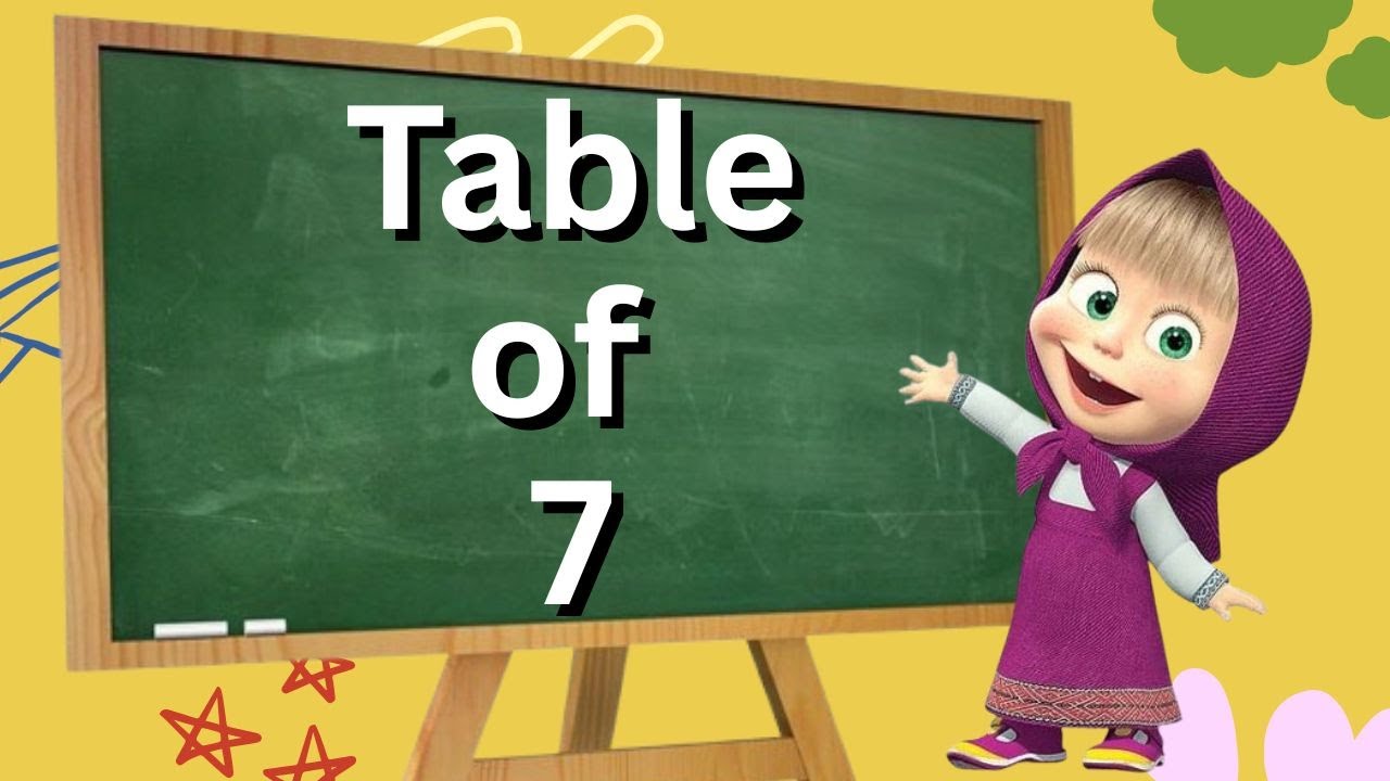 Table of 7, Learn Multiplication Table of seven 7 x 1 = 7, 7 Times ...