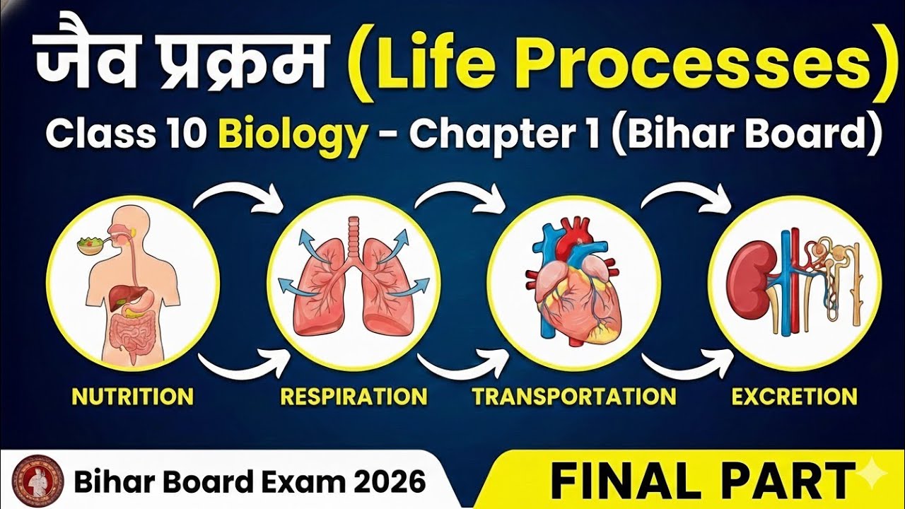 Bihar Board Class 10 Biology Ch 1: जैव प्रक्रम | 95% पक्का आएगा! | Matric Exam 2026 Special