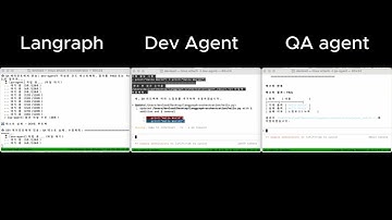 LangGraph 활용, AI 에이전트가 실패를 스스로 해결하는 법 시연