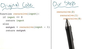 Recursion Introduction