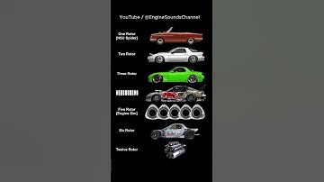 Every Rotary Engine Sound Ever! From 1 to 12 Rotors! 🚗💨🔥🎶
