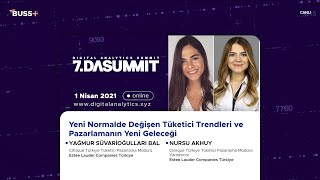 7. Digital Analytics Summit (DAS’21) - Yeni Normalde Değişen Tüketici Trendleri  ve Pazarlamanın...