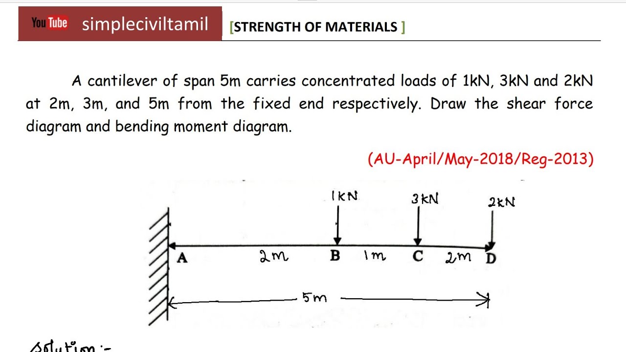SFD and BMD for cantilever beam problem 2 - YouTube