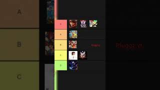 Trippie Redd studio album tier list(my opinion)