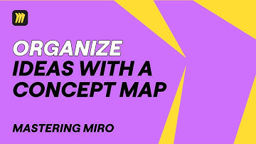 Master Concept Mapping in Miro | Teams, Collaboration, Documentation