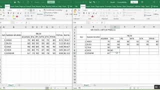 Microsoft excel untuk pemula