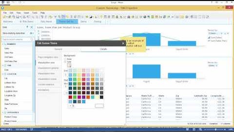 Spotfire Themes can be used to brand your visualizations