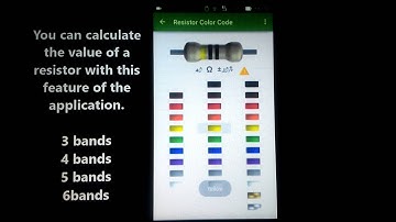 ELECTRODROID APP- Instructional Video