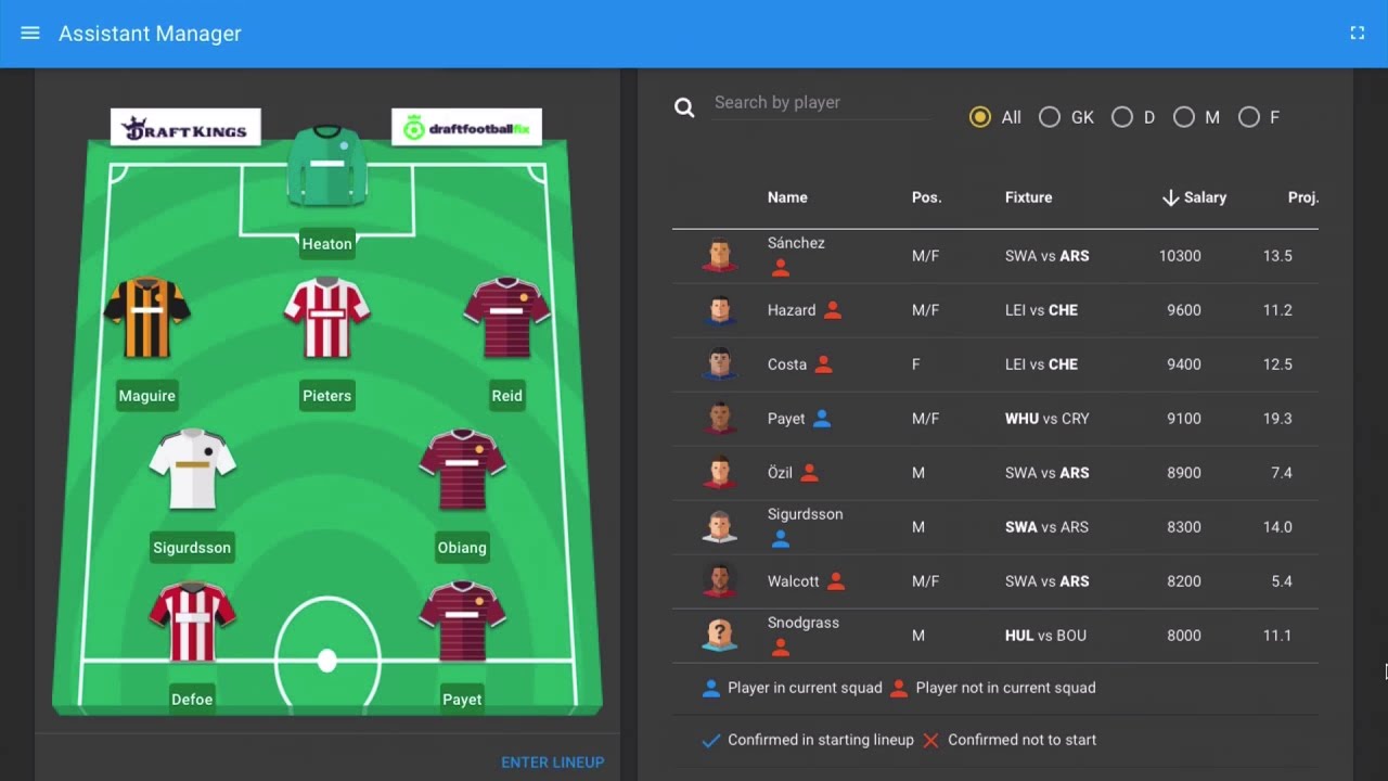 Gameweek 21 | DraftKings Player Picks | Draft Football Fix