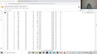 Modul 4 dan 5 Praktikum Datamining Classification Tree
