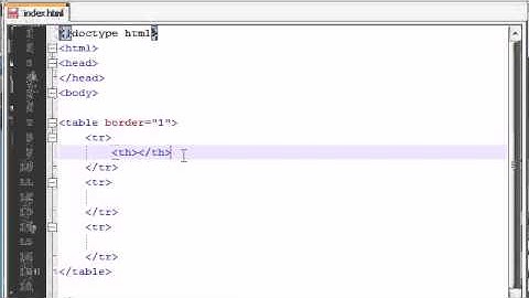 XHTML and CSS Tutorial   12   Table Headers and Movie Stars!