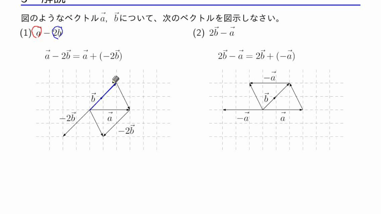 数学B 「平面ベクトル」 1－4 ベクトルの減法 - YouTube