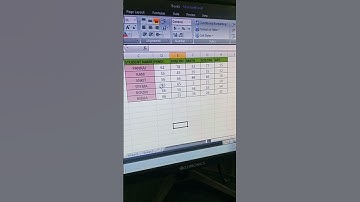 Excel Magic Tips And Triks 😱😱🤔🤔||#viral #trending #video #excelshort #shots #video #skchtech